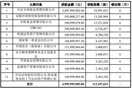 三年新拓万家酒店，锦江酒店50亿定增够花吗